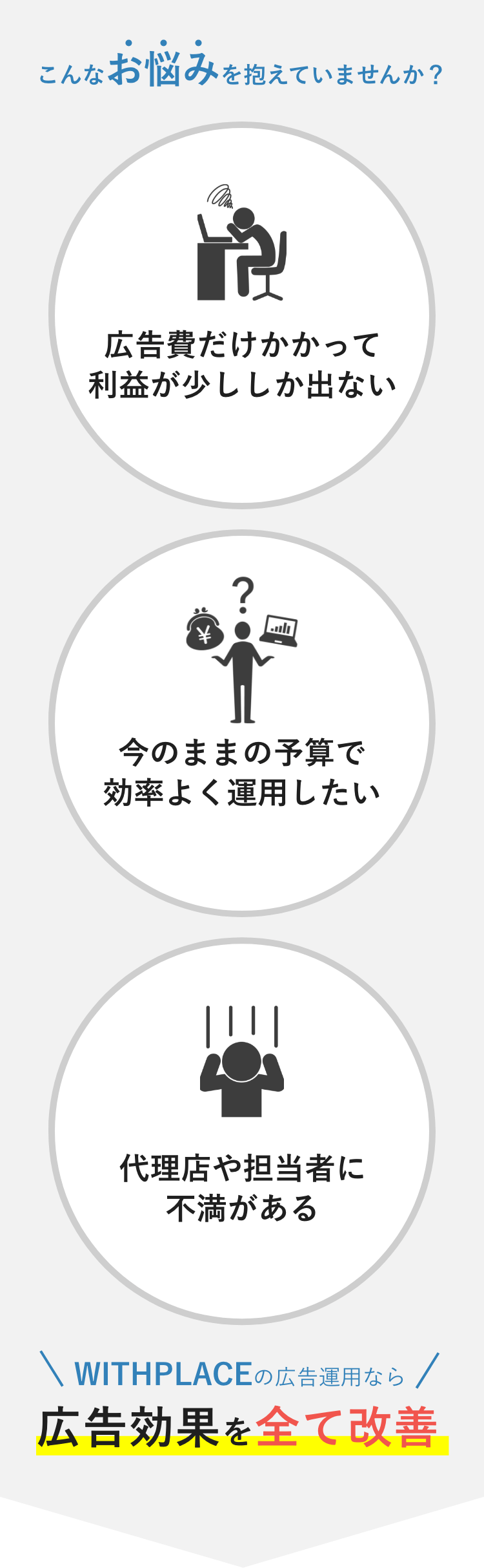WITHPLACEの広告運用なら広告効果を全て改善